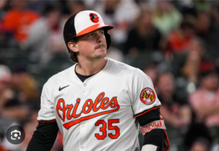 CONGRATULATIONS: Adley Rutschman Earns Early Induction into Orioles Hall of Fame Vote